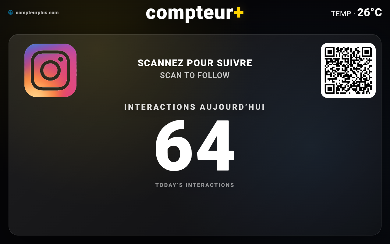 compteur+