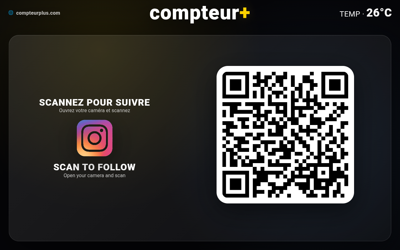 compteur+